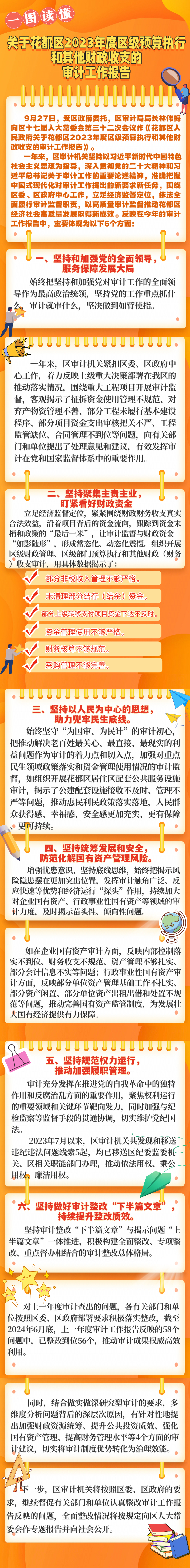 一图读懂丨关于花都区2023年度区级预算执行和其他财政收支的审计工作报告.jpg