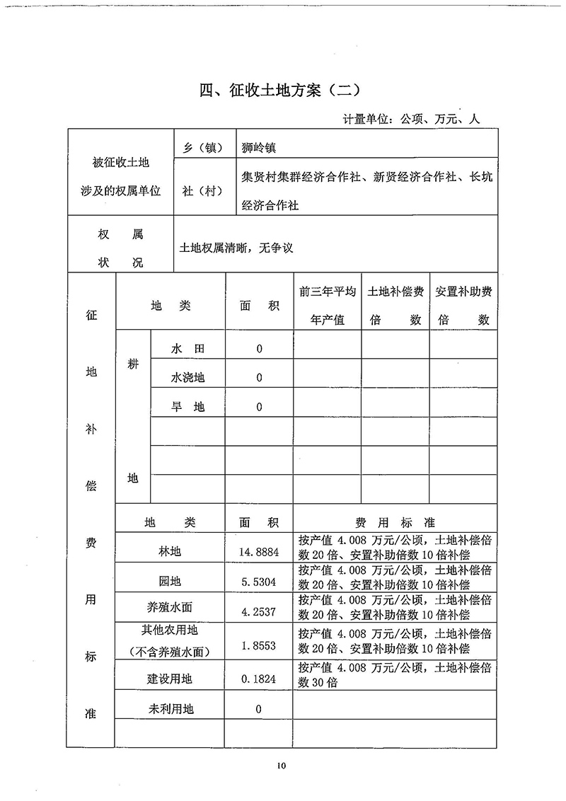 03成人动漫
2018年度第三十三批次一书三方案_页面_8.jpg