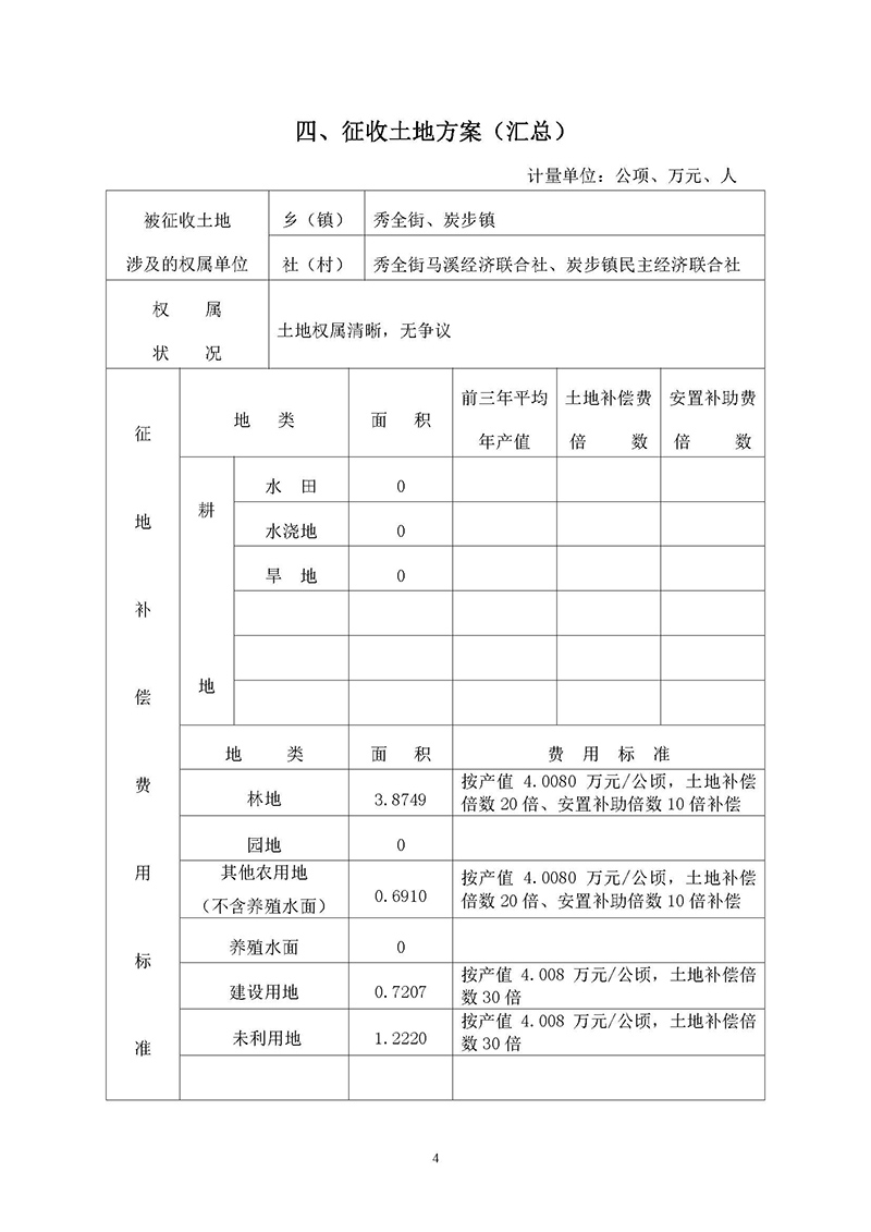 06成人动漫
2019年度第十九批次一书三方案_页面_4.jpg