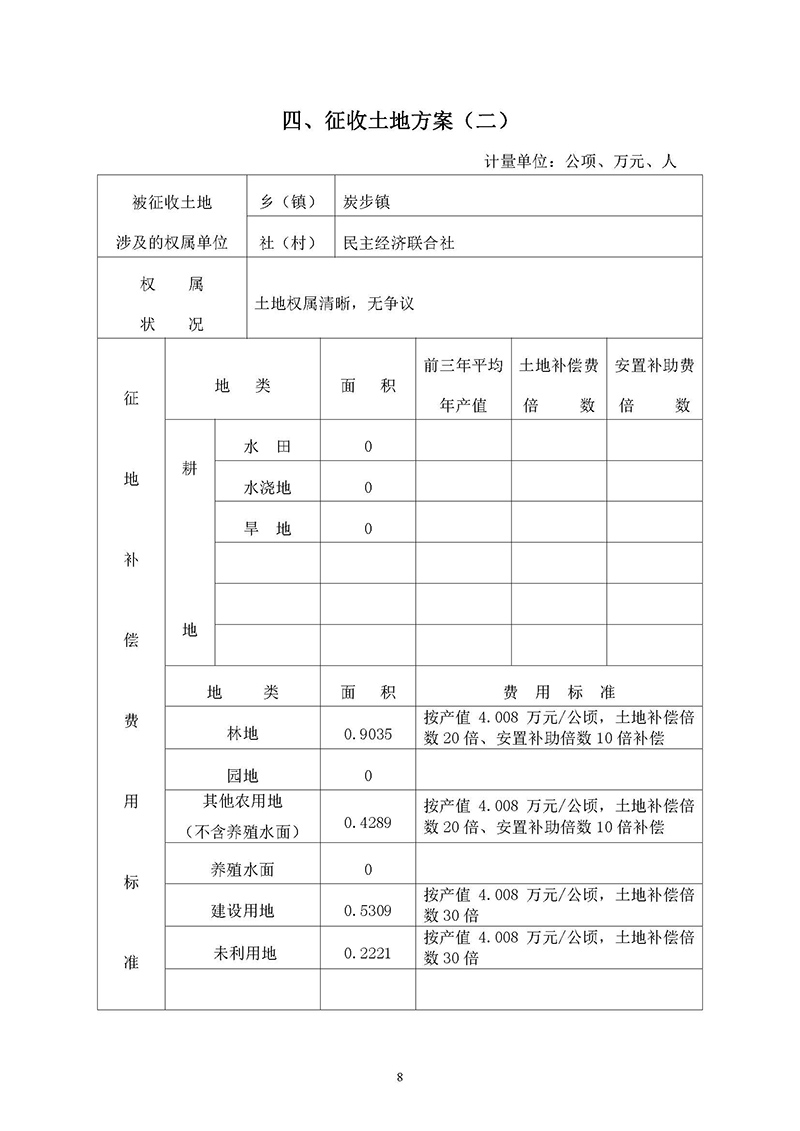 06成人动漫
2019年度第十九批次一书三方案_页面_8.jpg