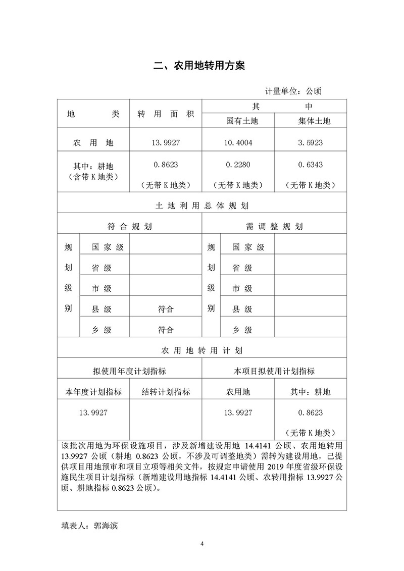 09成人动漫
2019年度第二十二批次城镇建设用地一书三方案_页面_2.jpg