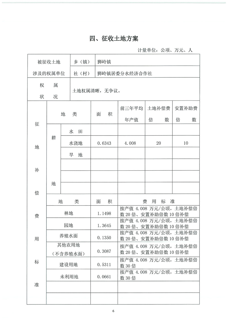 09成人动漫
2019年度第二十二批次城镇建设用地一书三方案_页面_4.jpg