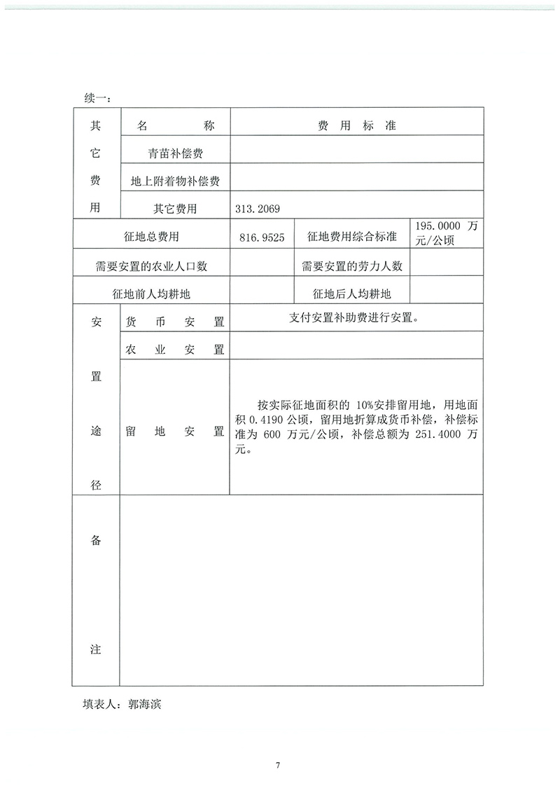 09成人动漫
2019年度第二十二批次城镇建设用地一书三方案_页面_5.jpg