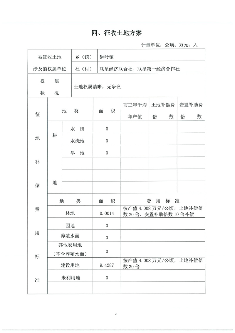 12成人动漫
2019年度第二十八批次城镇建设用地一书三方案_页面_4.jpg