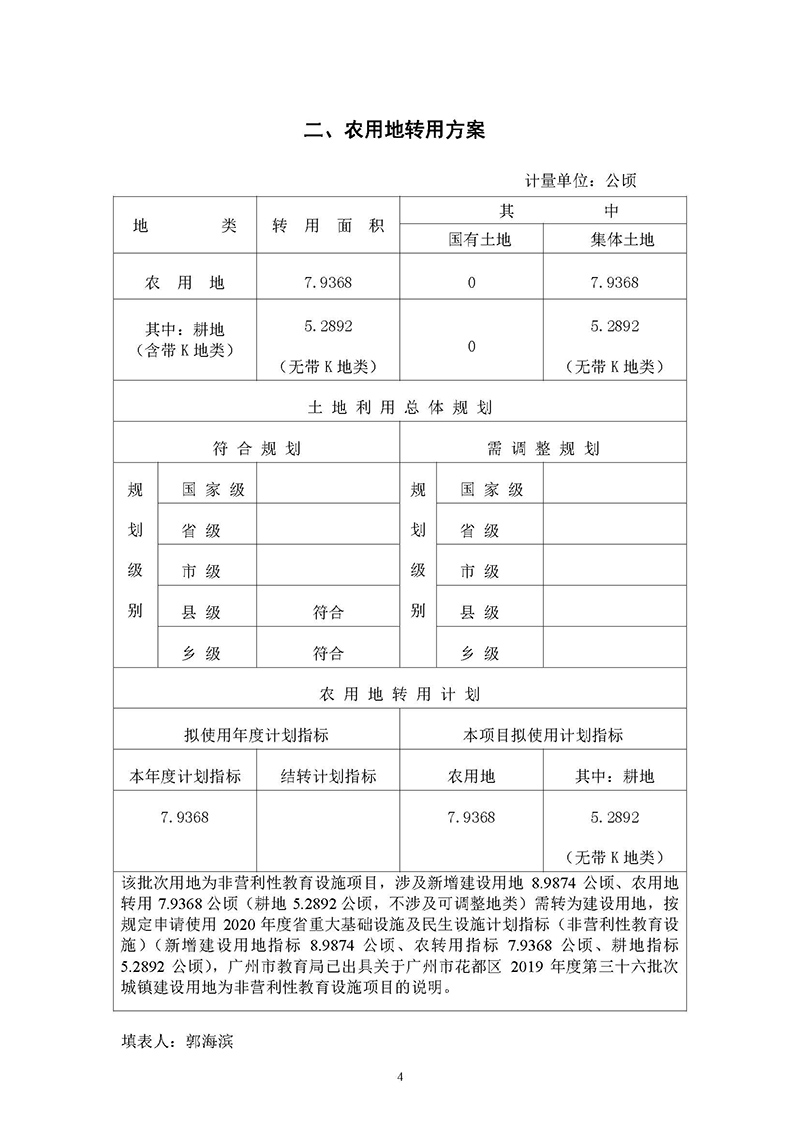 15成人动漫
2019年度第三十六批次城镇建设用地一书三方案_页面_02.jpg