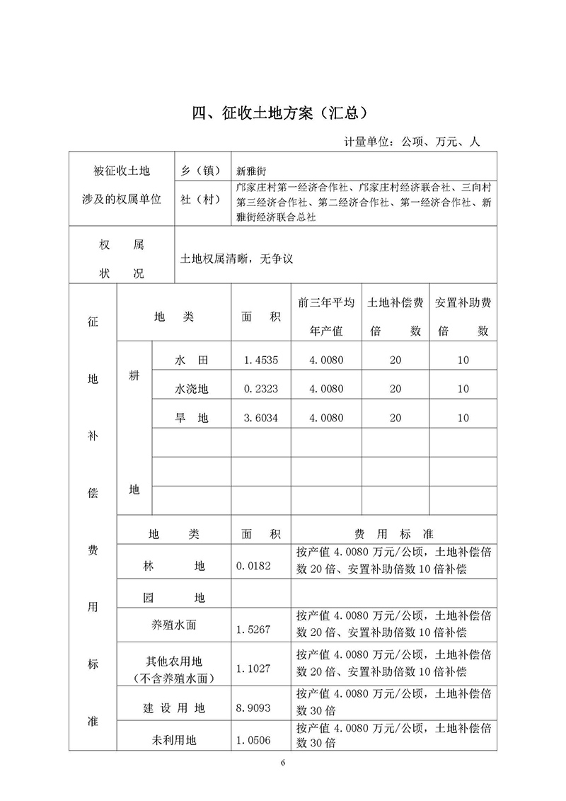 15成人动漫
2019年度第三十六批次城镇建设用地一书三方案_页面_04.jpg
