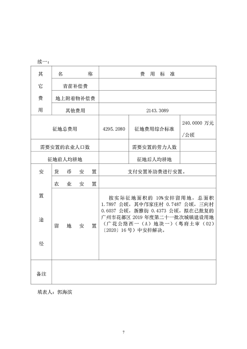 15成人动漫
2019年度第三十六批次城镇建设用地一书三方案_页面_05.jpg