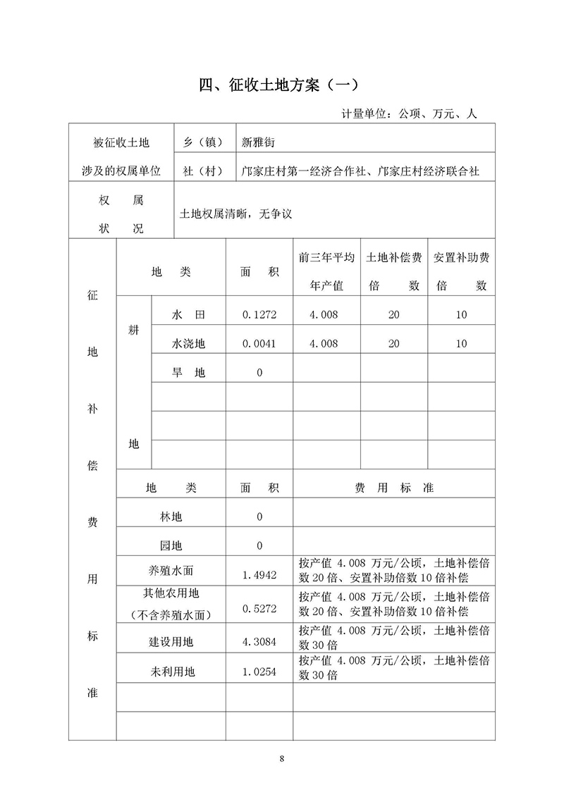 15成人动漫
2019年度第三十六批次城镇建设用地一书三方案_页面_06.jpg