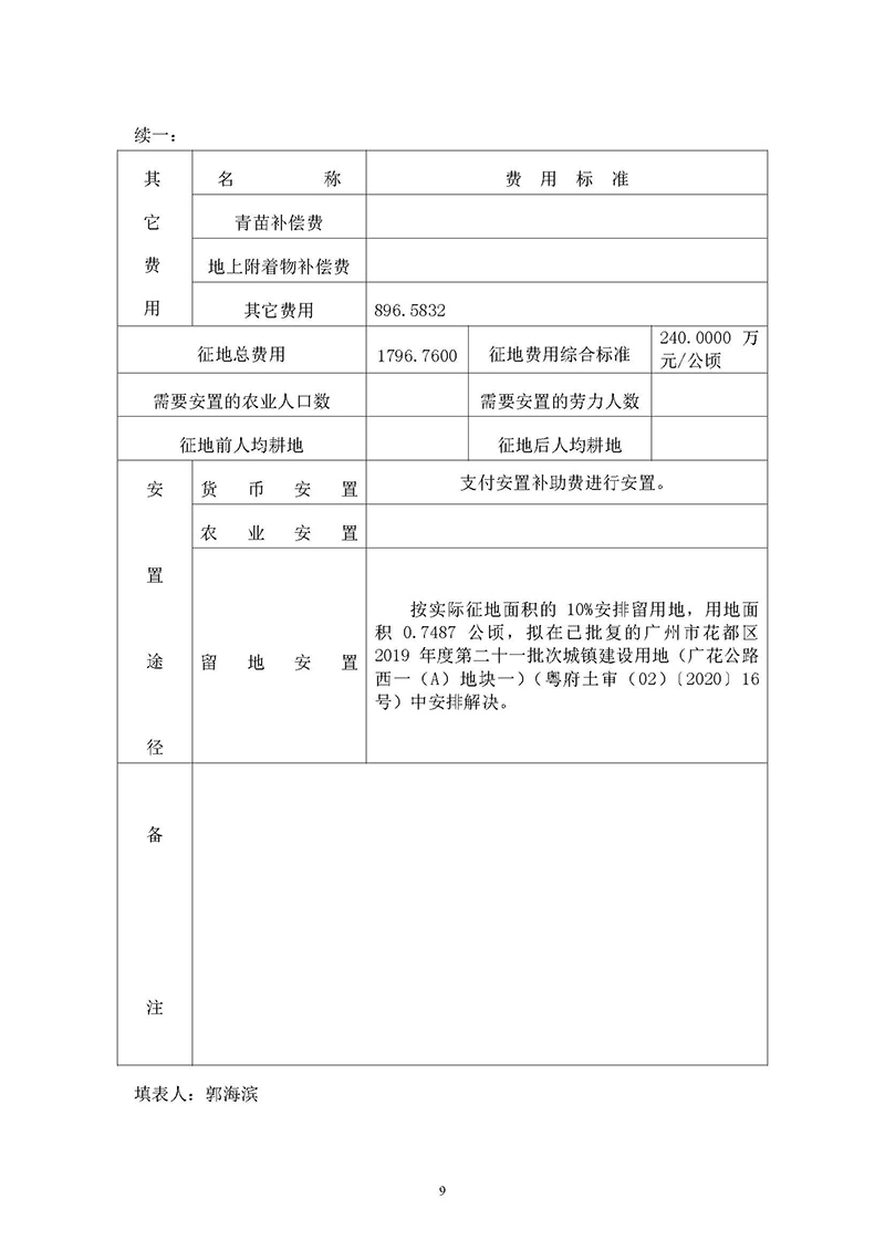 15成人动漫
2019年度第三十六批次城镇建设用地一书三方案_页面_07.jpg