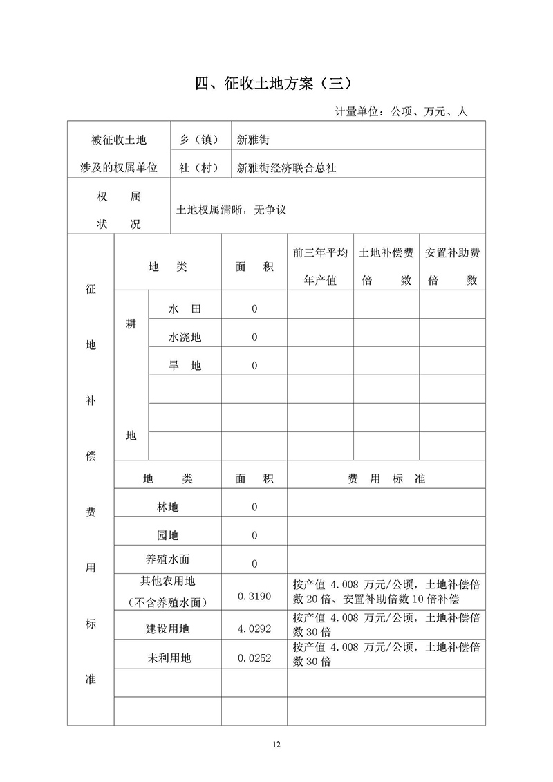 15成人动漫
2019年度第三十六批次城镇建设用地一书三方案_页面_10.jpg