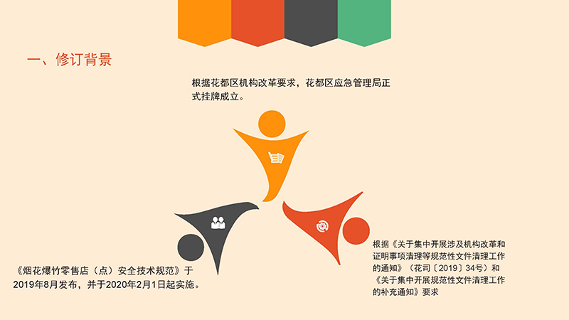 花都区应急管理局关于花都区烟花爆竹经营许可办理程序的政策解读-图文版_页面_4.jpg