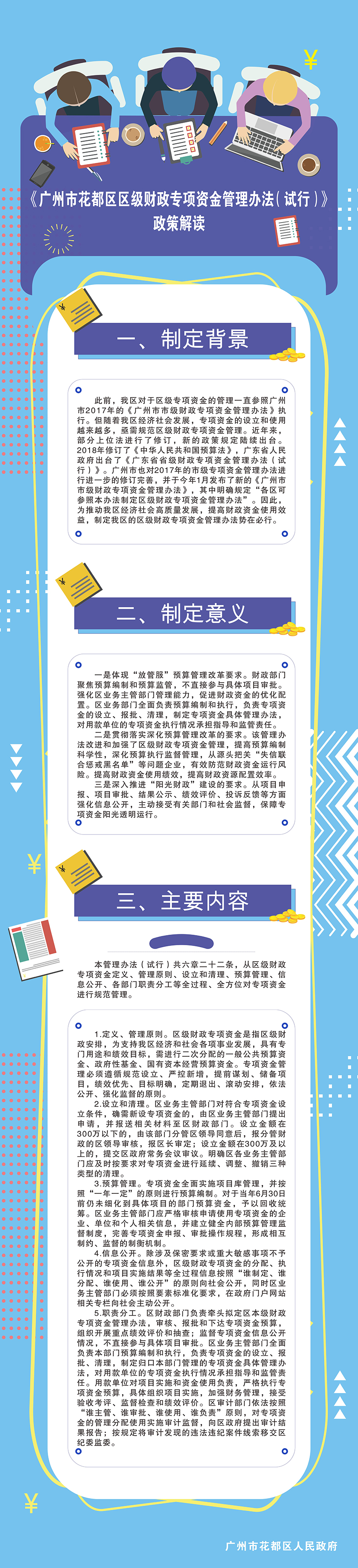 成人动漫
区级财政专项资金管理办法（试行）政策解读图文.jpg