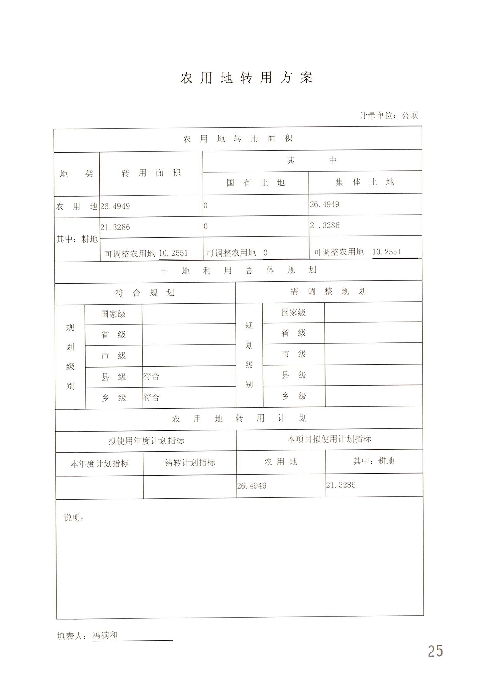 成人动漫
2014年度第二十批次城镇建设用地一书三方案_页面_02.jpg