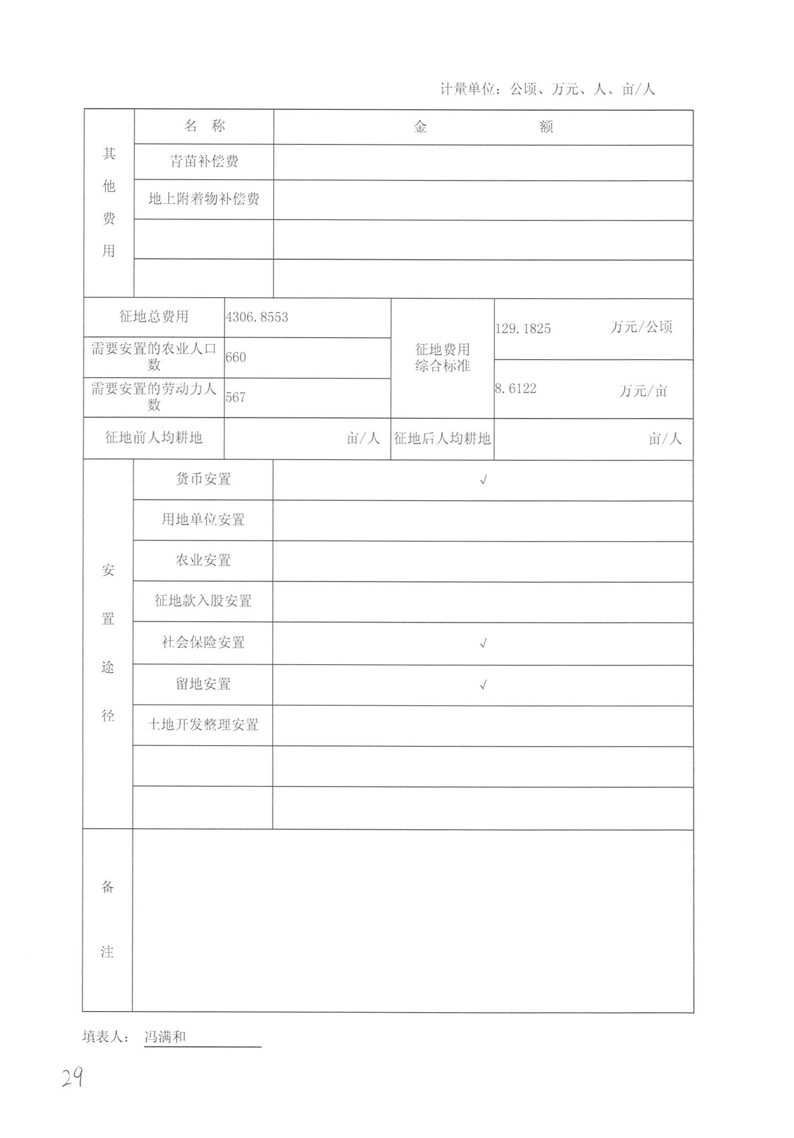 成人动漫
2014年度第二十批次城镇建设用地一书三方案_页面_06.jpg