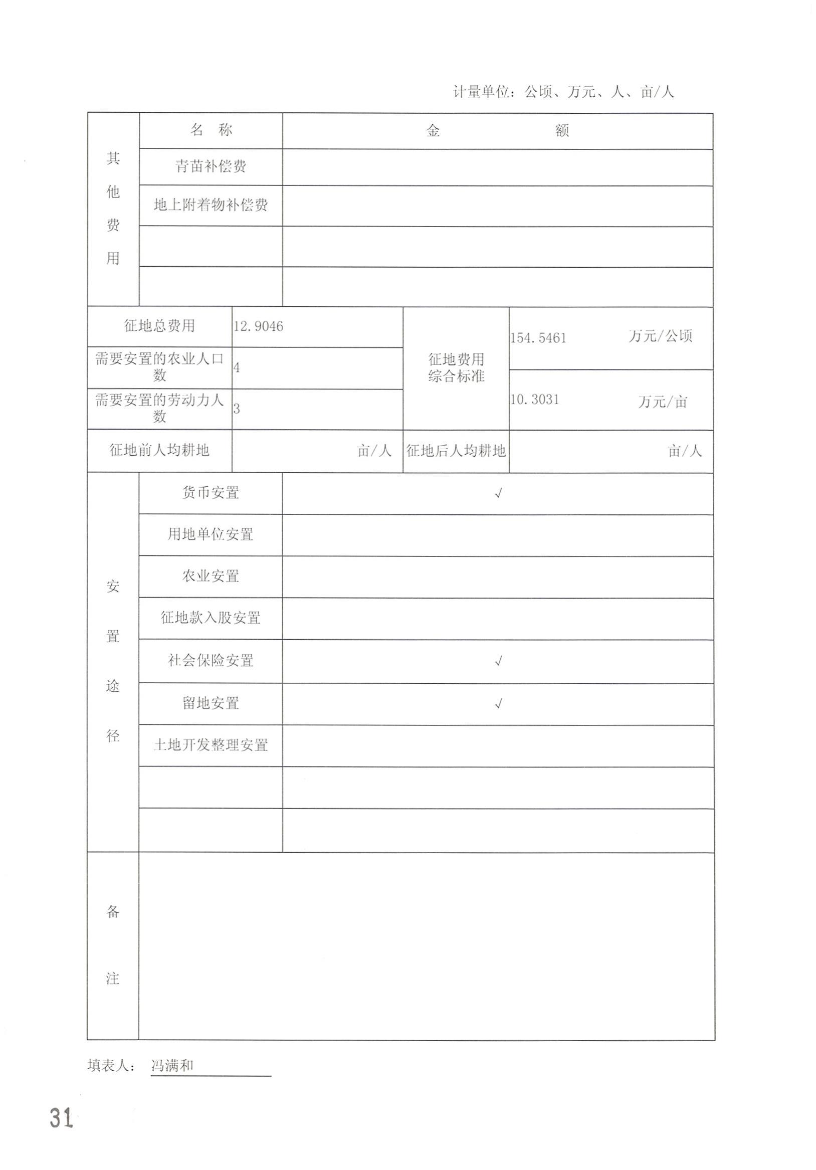 成人动漫
2014年度第二十批次城镇建设用地一书三方案_页面_08.jpg