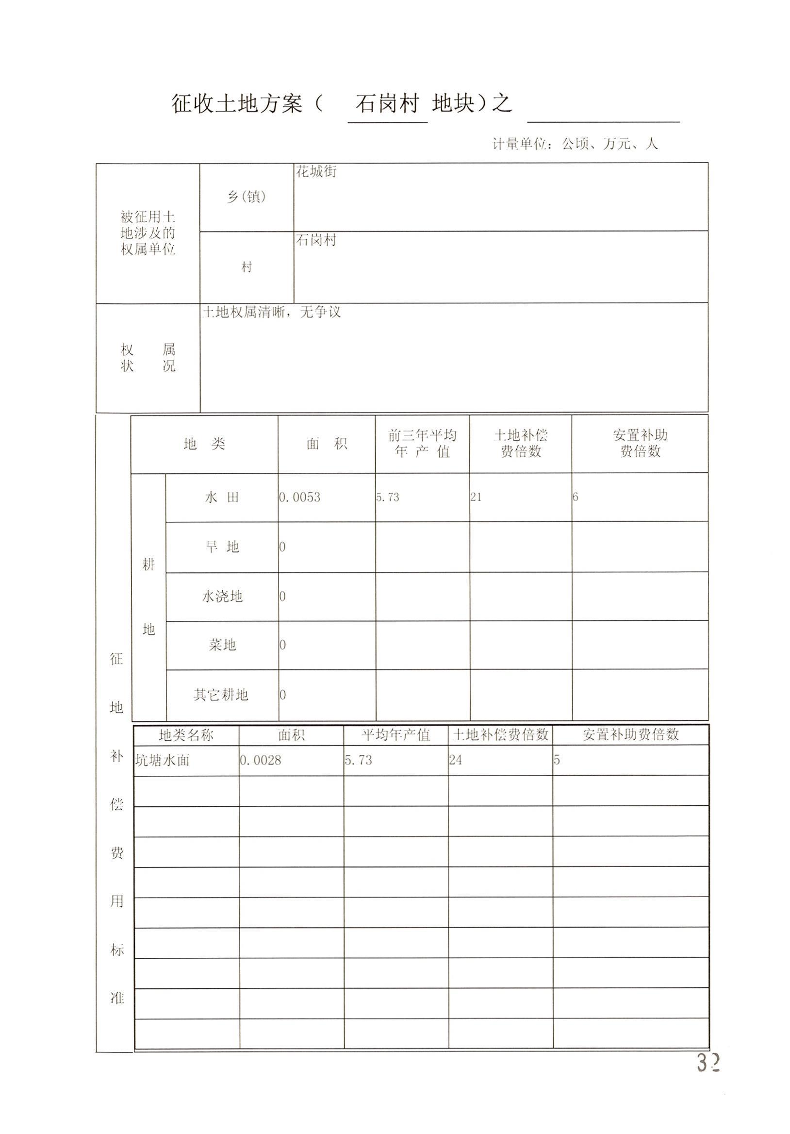 成人动漫
2014年度第二十批次城镇建设用地一书三方案_页面_09.jpg