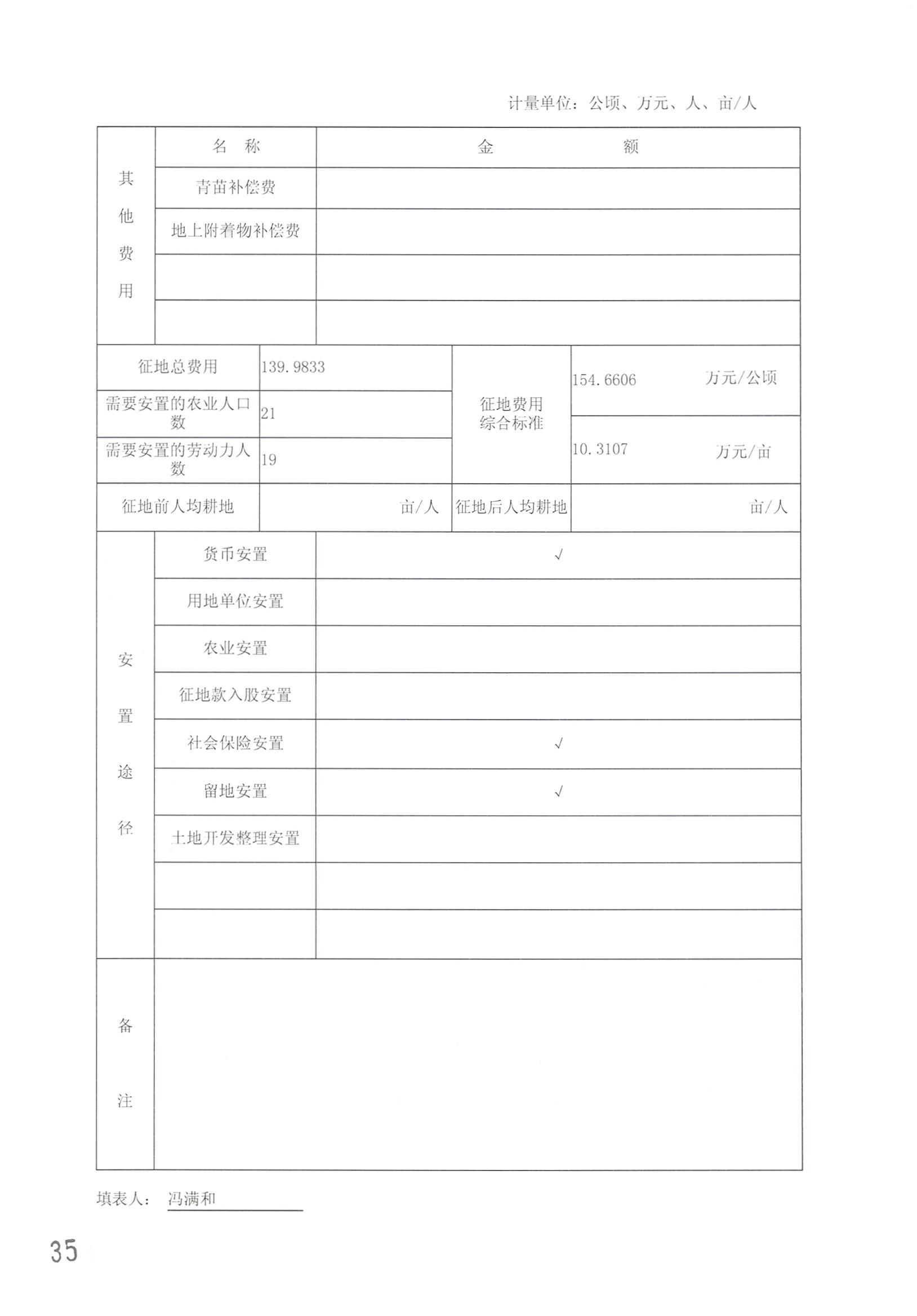 成人动漫
2014年度第二十批次城镇建设用地一书三方案_页面_12.jpg