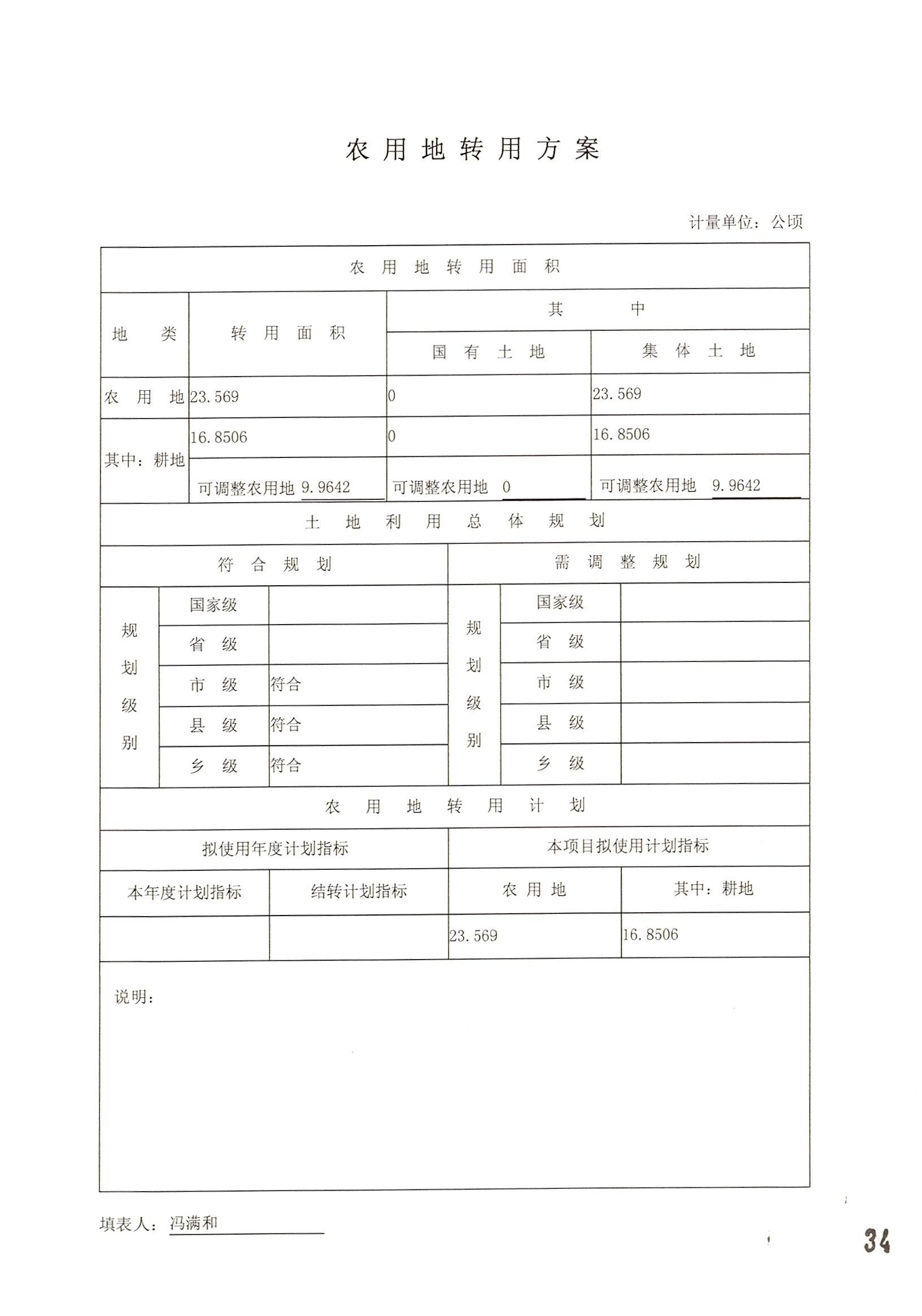 成人动漫
2014年度第十九批次城镇建设用地的一书三方案_页面_03.jpg