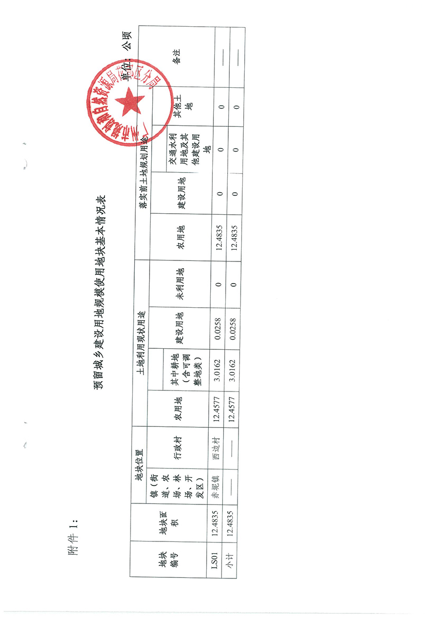 广州市规划和自然资源局花都区分局关于《成人动漫
预留城乡建设用地规模使用审批表（花都区生猪定点屠宰项目）》成果的公告扫描件_页面_4.jpg
