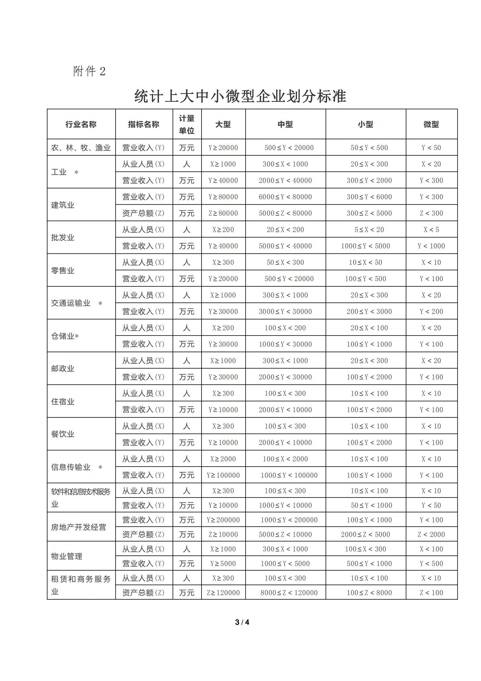 花都区关于申请以工代训培训补贴的通知_20201021174226_02.png