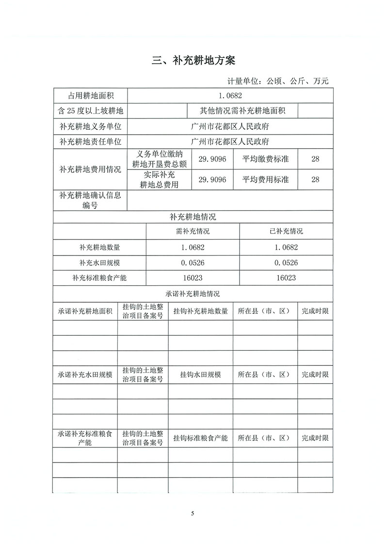 05成人动漫
2019年度第二十九批次城镇建设用地（增减挂钩）一书三方案_页面_3.jpg