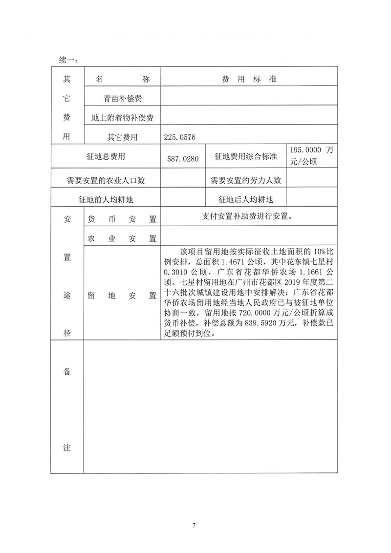 05成人动漫
2019年度第二十九批次城镇建设用地（增减挂钩）一书三方案_页面_5.jpg