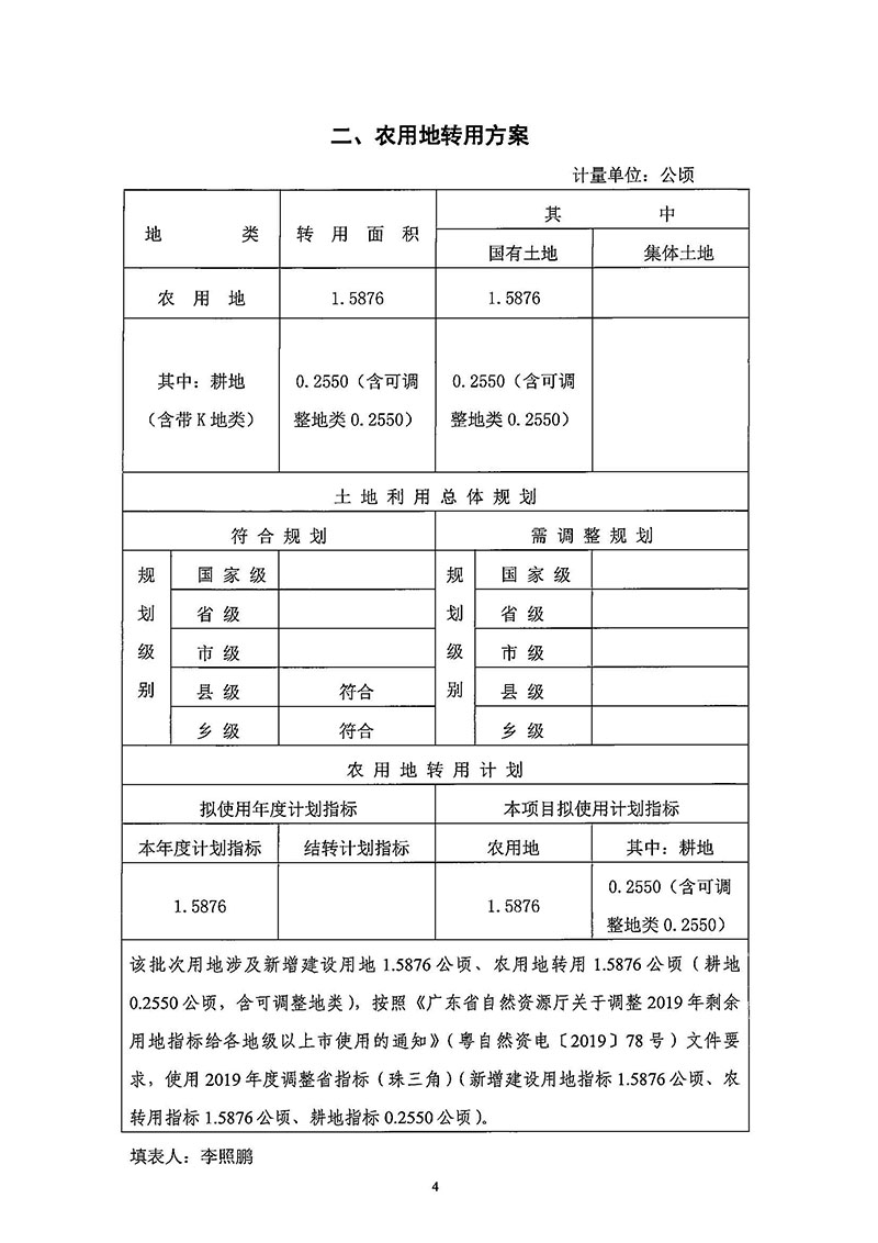 02成人动漫
2019年度第二十六批次城镇建设用地（增减挂钩）一书三方案_页面_2.jpg