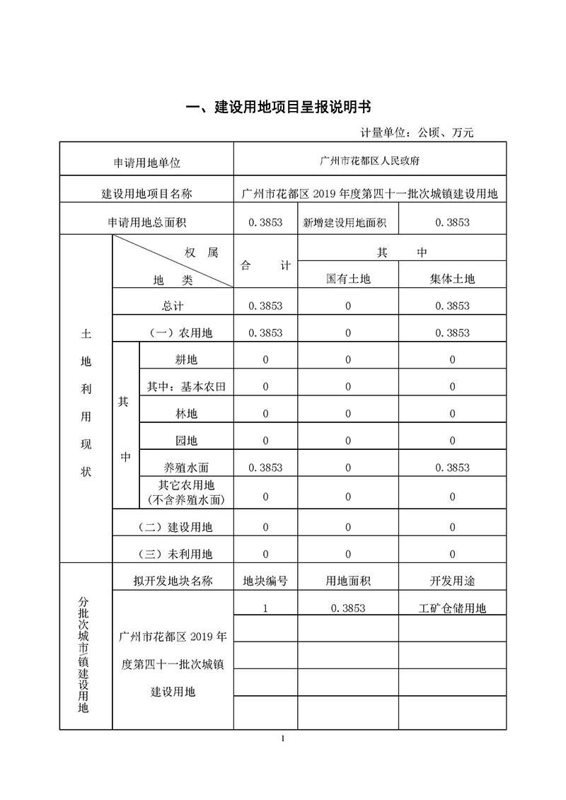 07成人动漫
2019 年度第四十一批次城镇建设用地一书三方案_页面_1.jpg