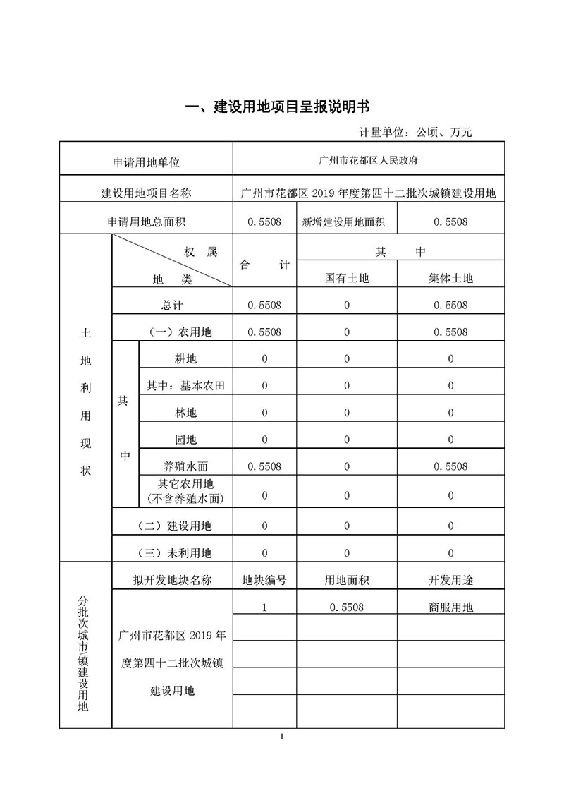 09成人动漫
2019年度第四十二批次城镇建设用地一书三方案_页面_1.jpg