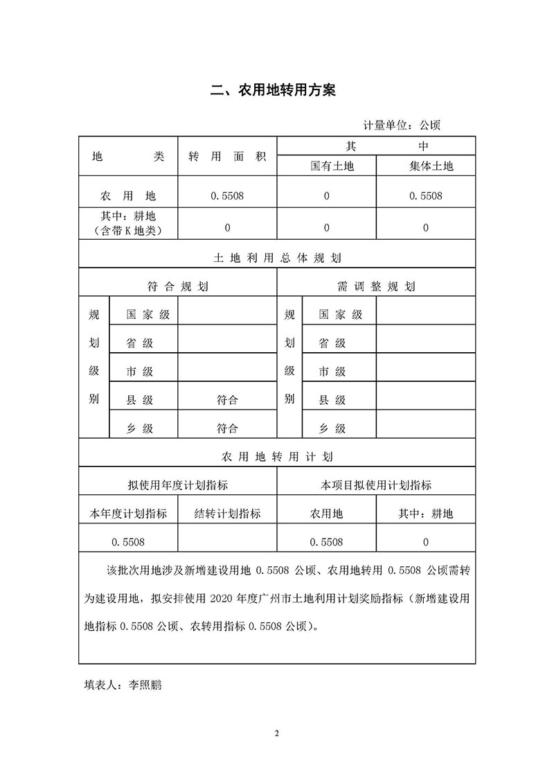 09成人动漫
2019年度第四十二批次城镇建设用地一书三方案_页面_2.jpg