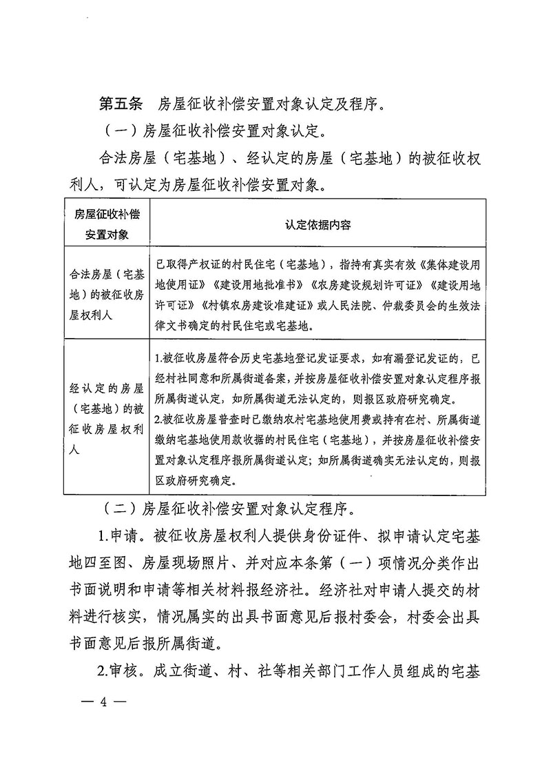 成人动漫
办公室关于印发广州至清远城际轨道交通广州白云至广州北段（花都区）项目农民集体所有土地上房屋征收补偿安置方案的通知花府办〔2020〕15号_页面_04.jpg