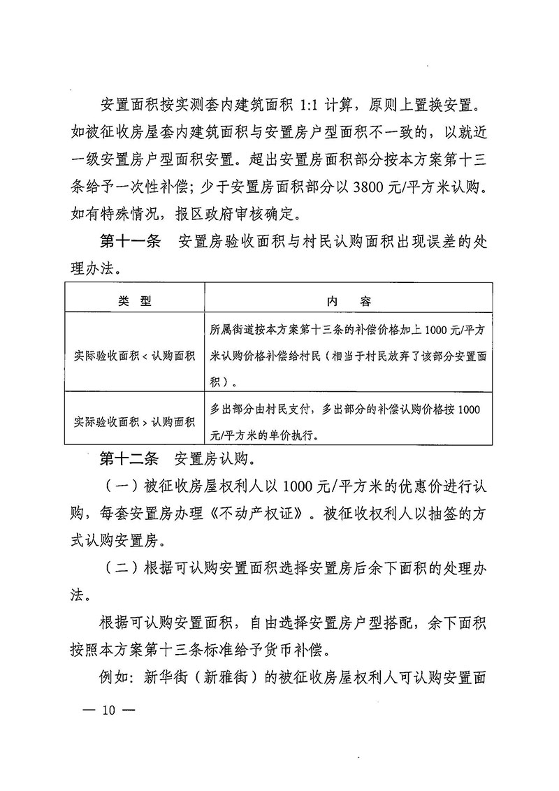 成人动漫
办公室关于印发广州至清远城际轨道交通广州白云至广州北段（花都区）项目农民集体所有土地上房屋征收补偿安置方案的通知花府办〔2020〕15号_页面_10.jpg