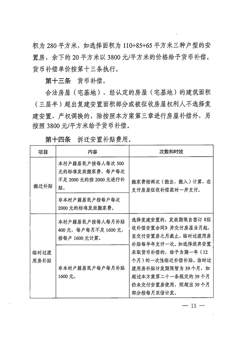 成人动漫
办公室关于印发广州至清远城际轨道交通广州白云至广州北段（花都区）项目农民集体所有土地上房屋征收补偿安置方案的通知花府办〔2020〕15号_页面_11.jpg