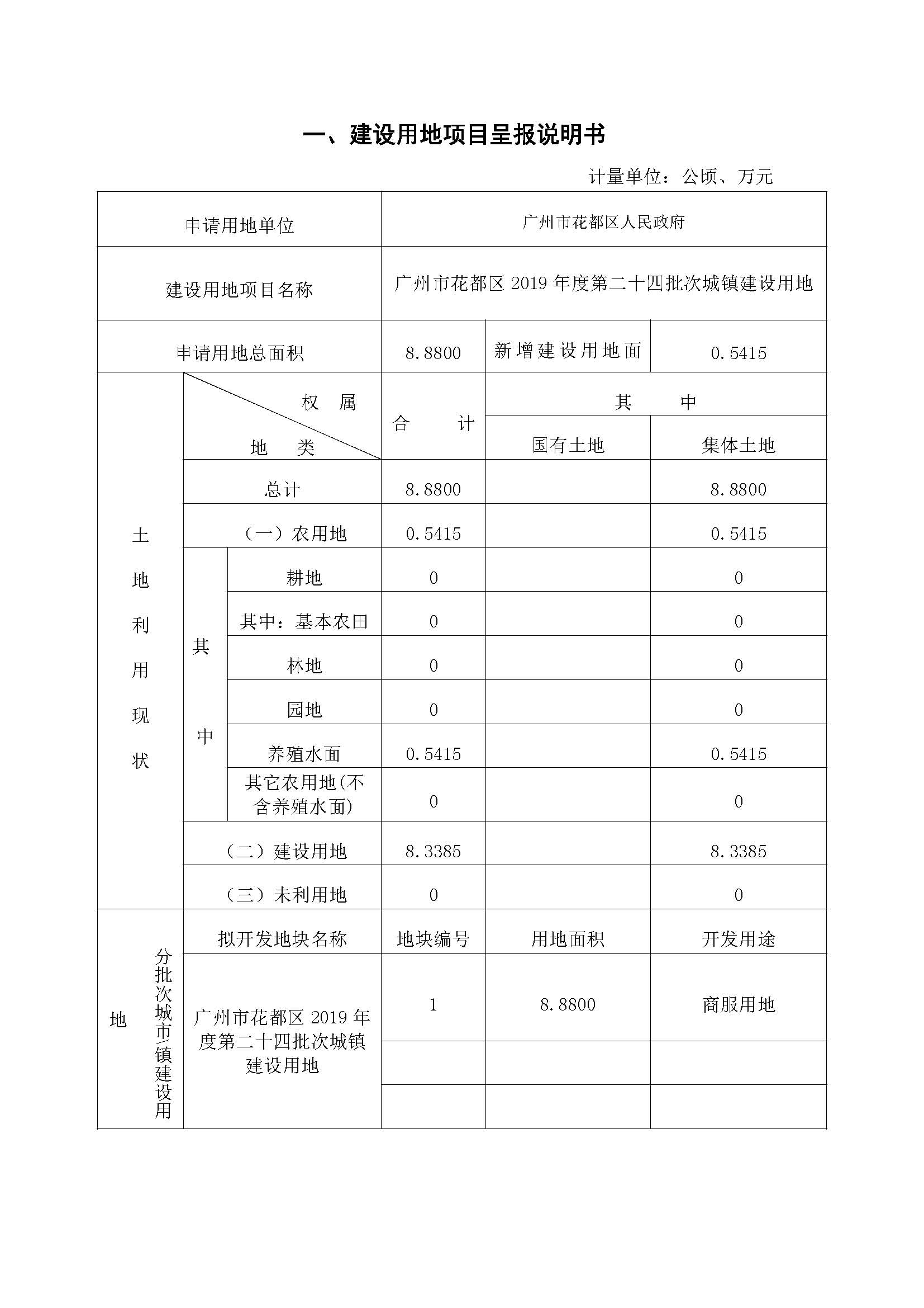 成人动漫
2019年度第二十四批次一书三方案_页面_1.jpg