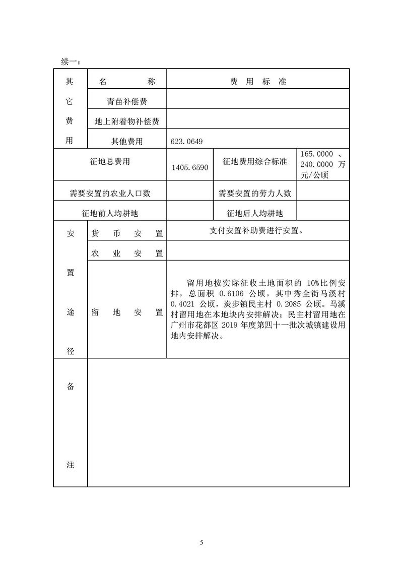 成人动漫
2019年度第十九批次城镇建设用地一书三方案_页面_5.jpg