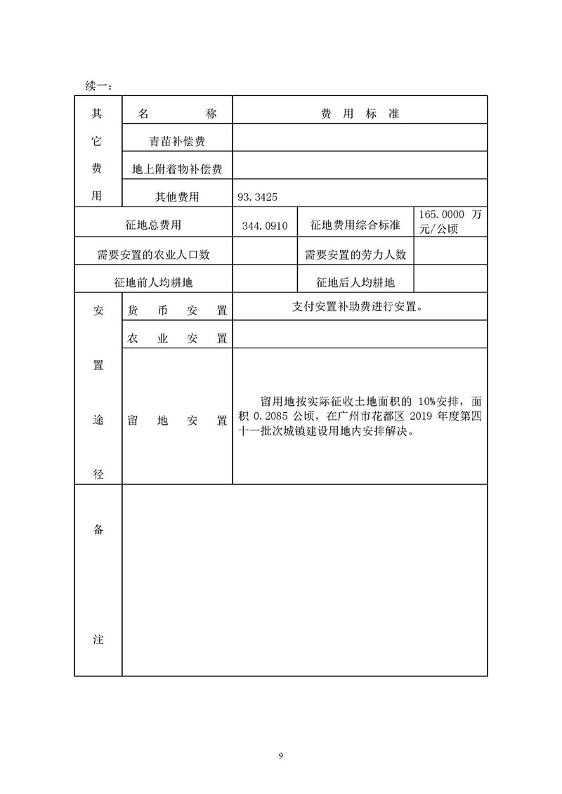 成人动漫
2019年度第十九批次城镇建设用地一书三方案_页面_9.jpg
