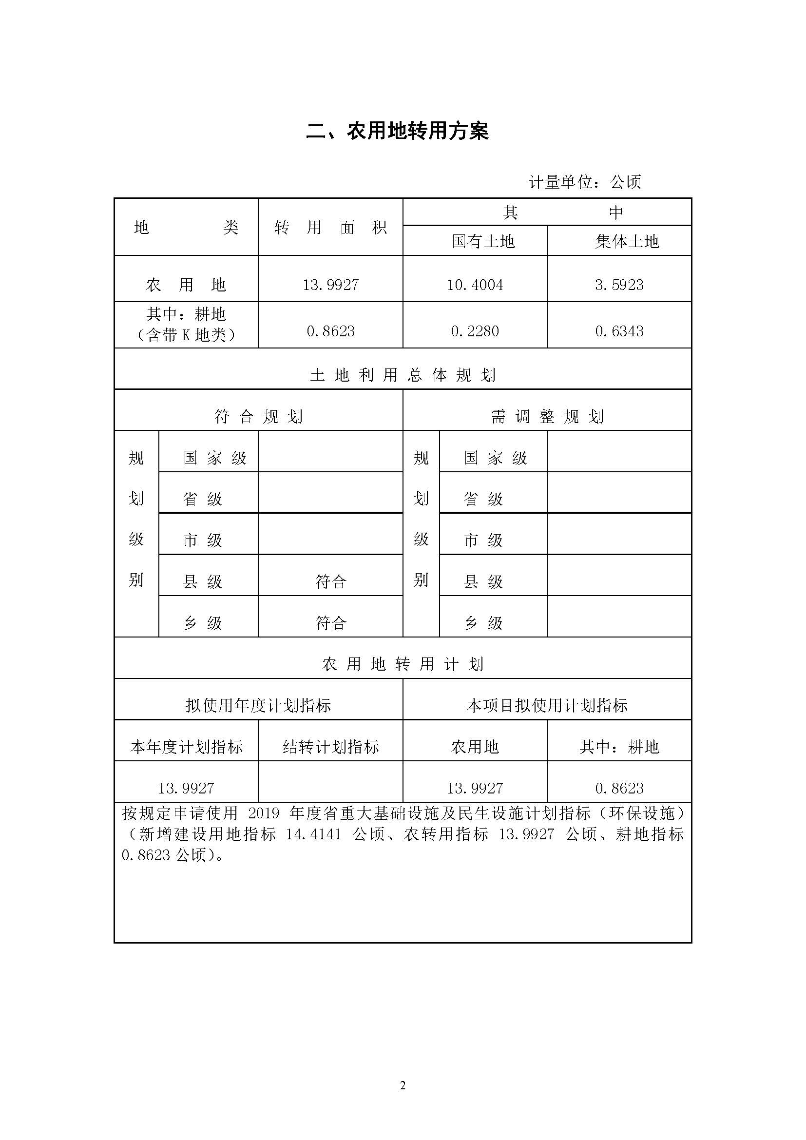 成人动漫
2019年度第二十二批次城镇建设用地一书三方案_页面_2.jpg