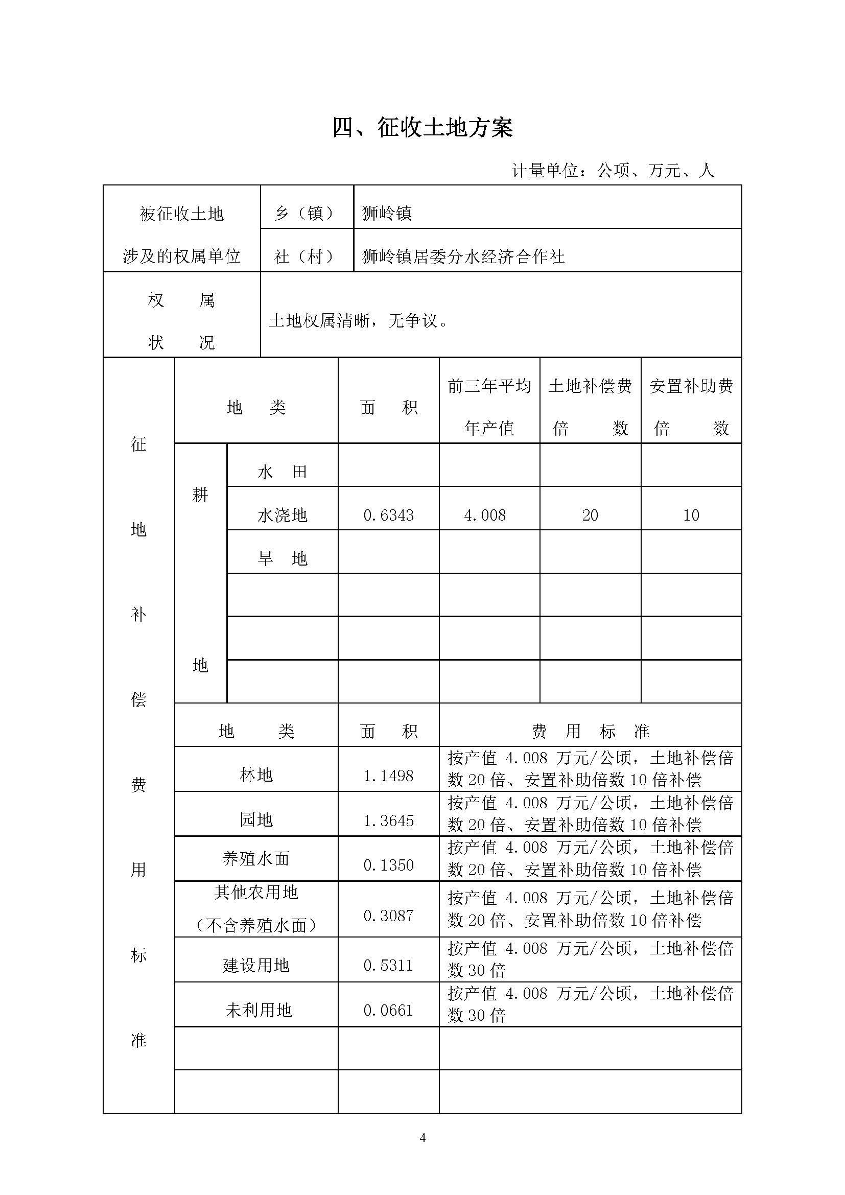 成人动漫
2019年度第二十二批次城镇建设用地一书三方案_页面_4.jpg