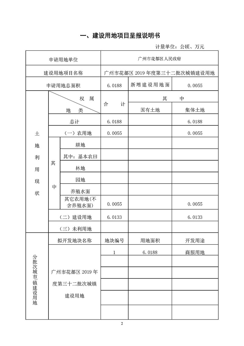 成人动漫
2019年度第三十二批次城镇建设用地一书三方案_页面_01.jpg