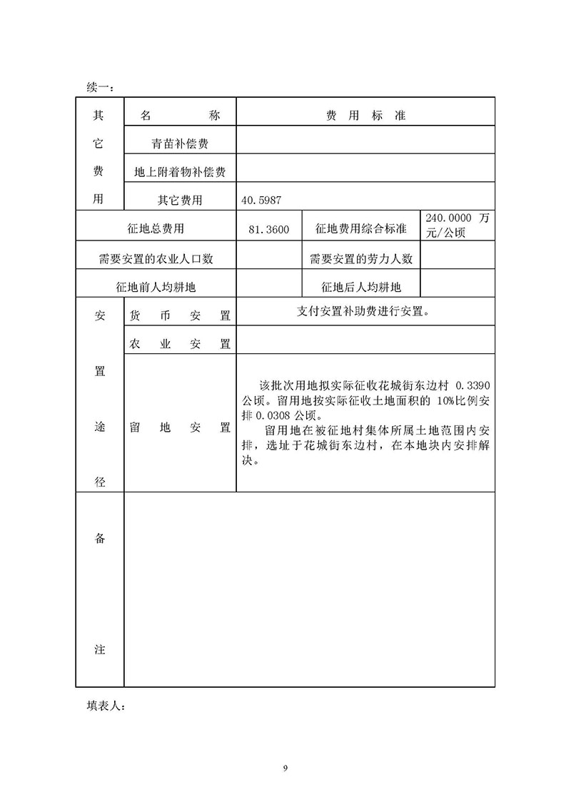 成人动漫
2019年度第三十二批次城镇建设用地一书三方案_页面_07.jpg