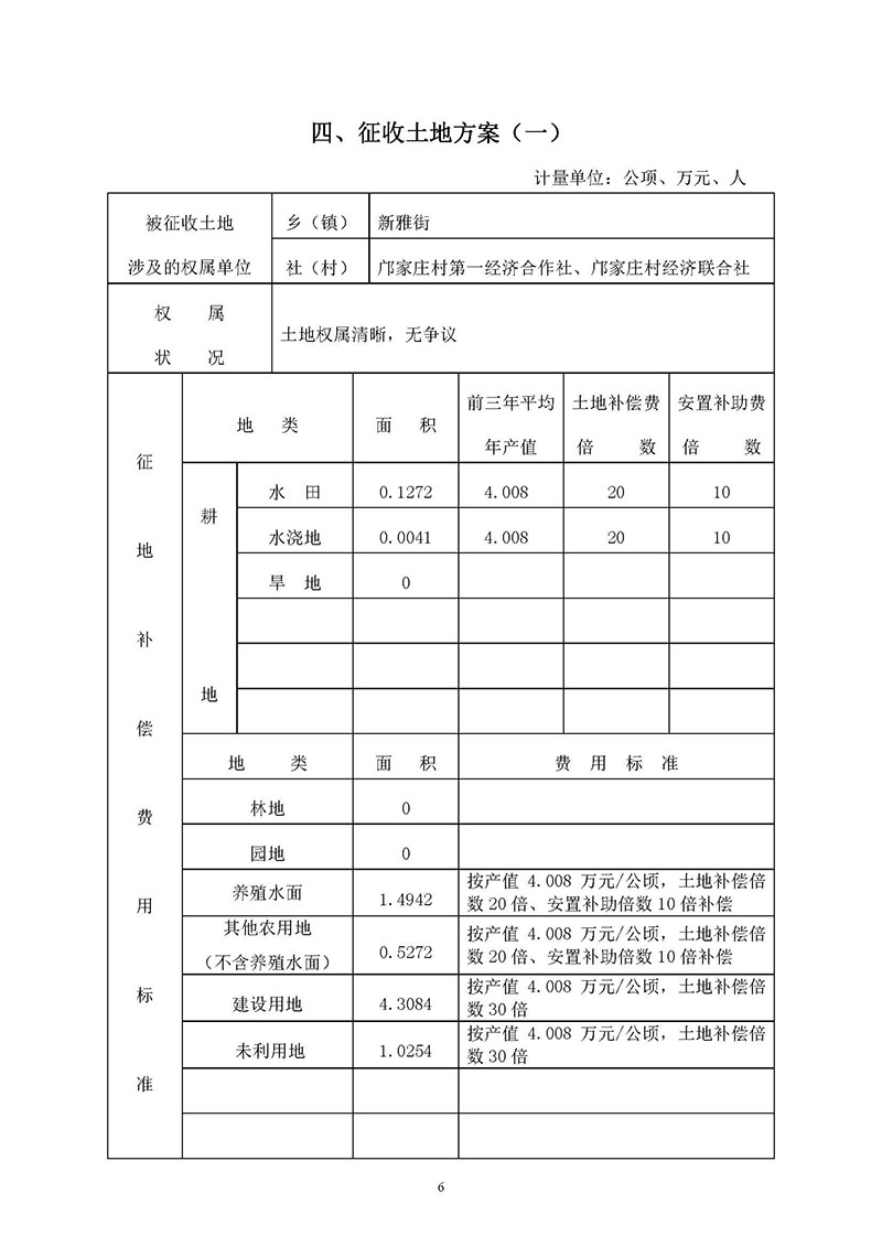 成人动漫
2019年度第三十六批次城镇建设用地一书三方案_页面_06.jpg