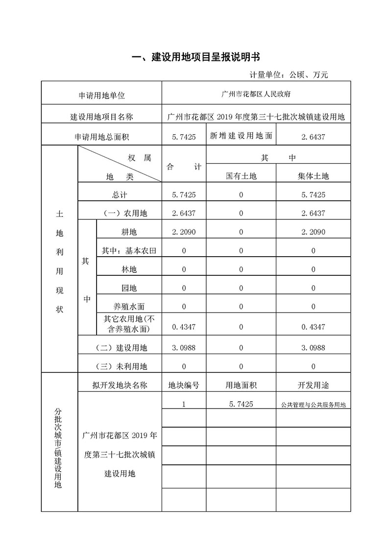 成人动漫
2019年度第三十七批次城镇建设用地一书三方案_页面_1.jpg