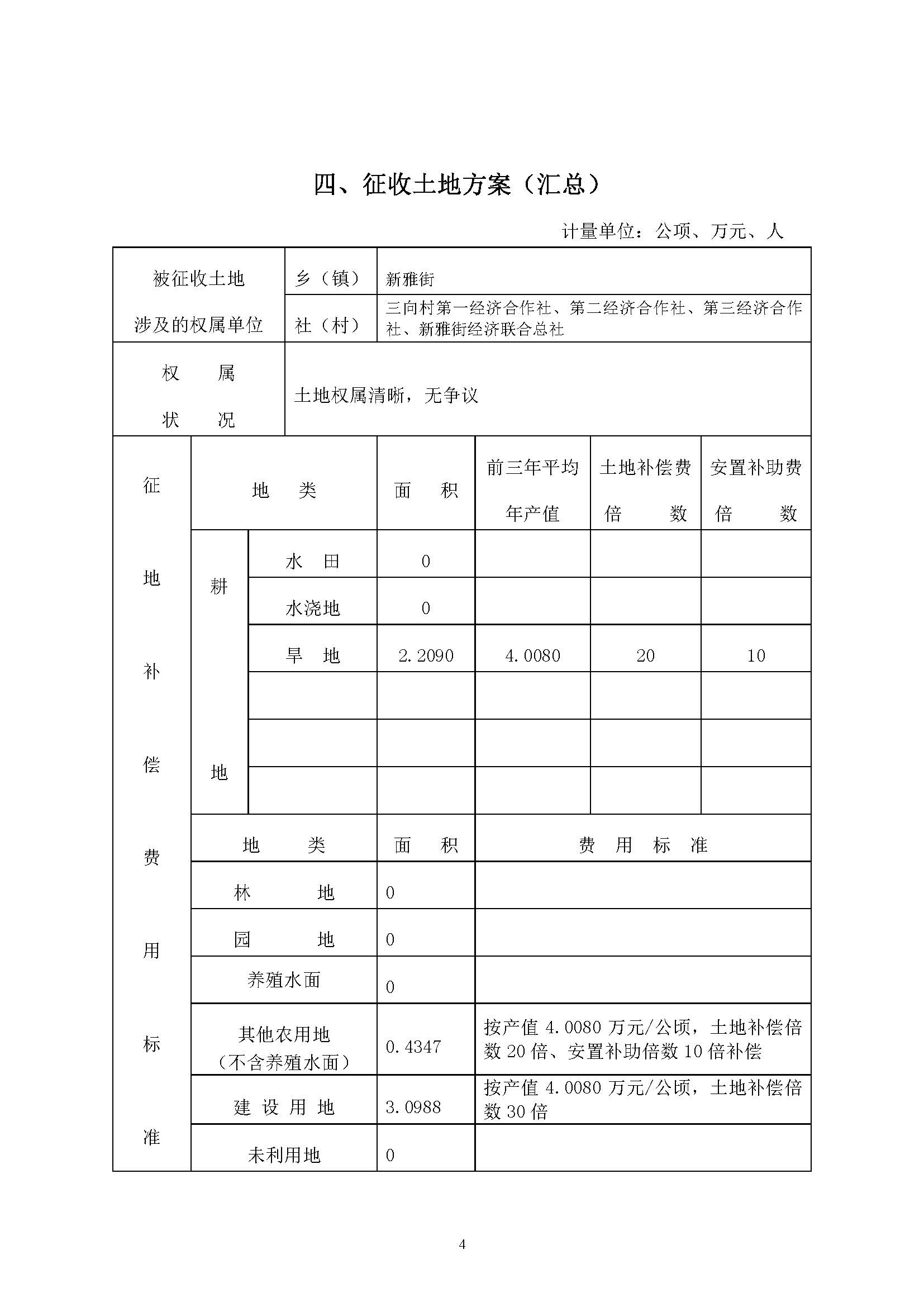成人动漫
2019年度第三十七批次城镇建设用地一书三方案_页面_4.jpg
