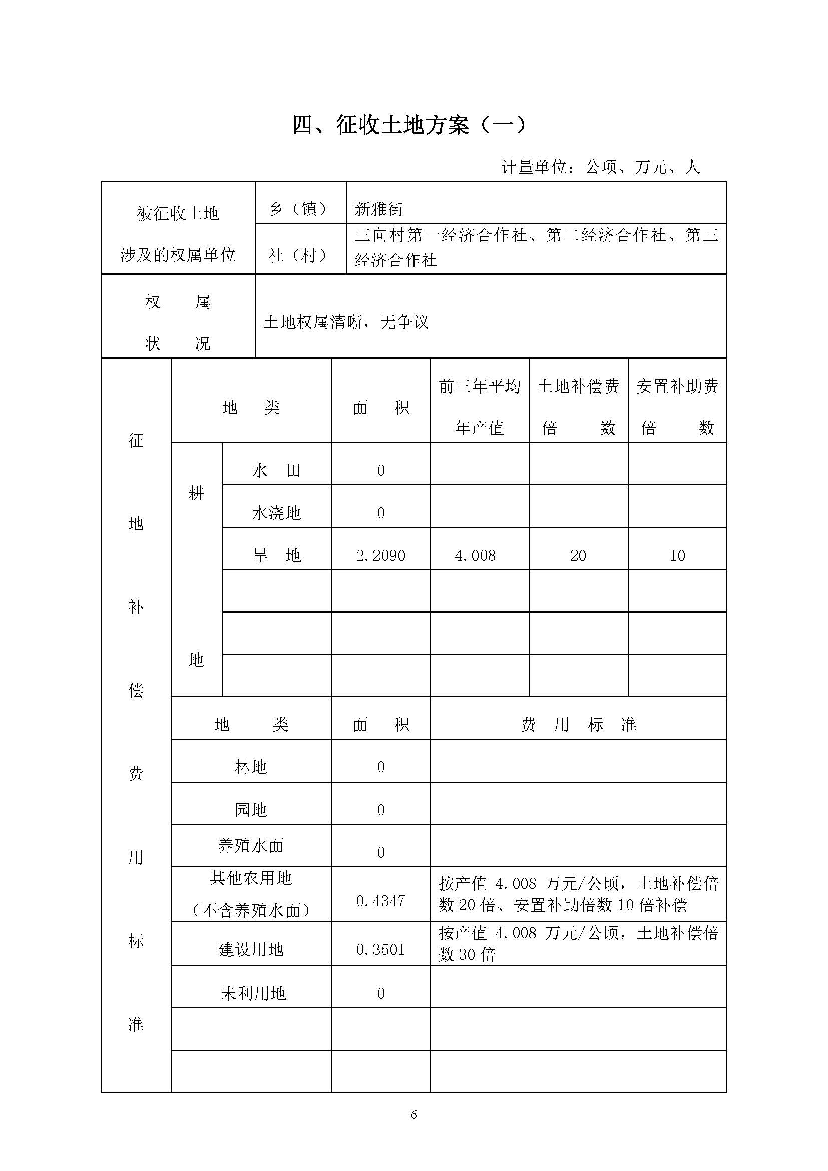 成人动漫
2019年度第三十七批次城镇建设用地一书三方案_页面_6.jpg