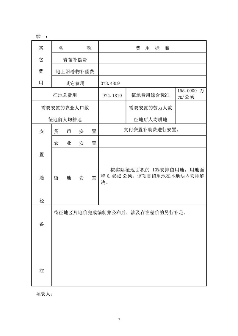 成人动漫
2019年度第五十六批次城镇建设用地一书三方案_页面_7.jpg