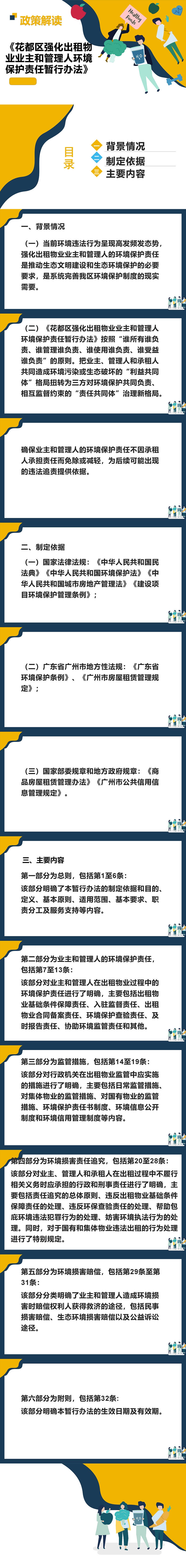 花都区强化出租物业业主和管理人环境保护责任暂行办法图解.jpg