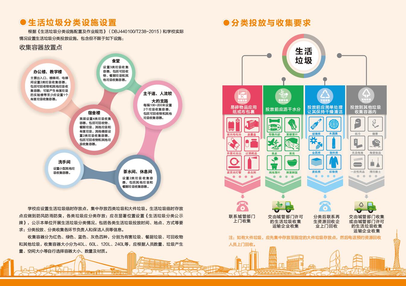 校园生活垃圾分类指引2.jpg