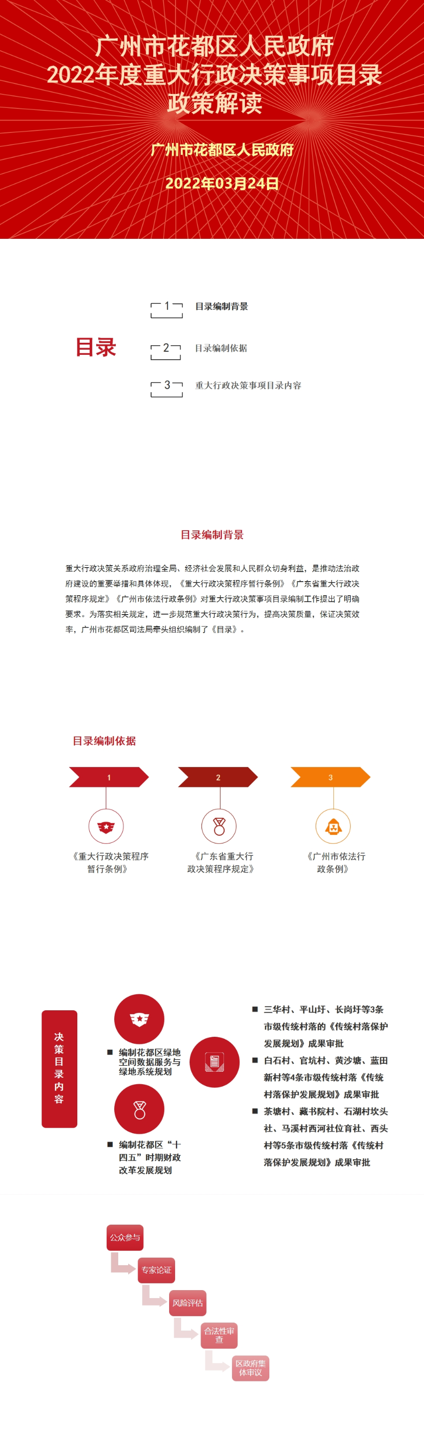 花都区2022年度重大行政决策目录政策解读 .jpg