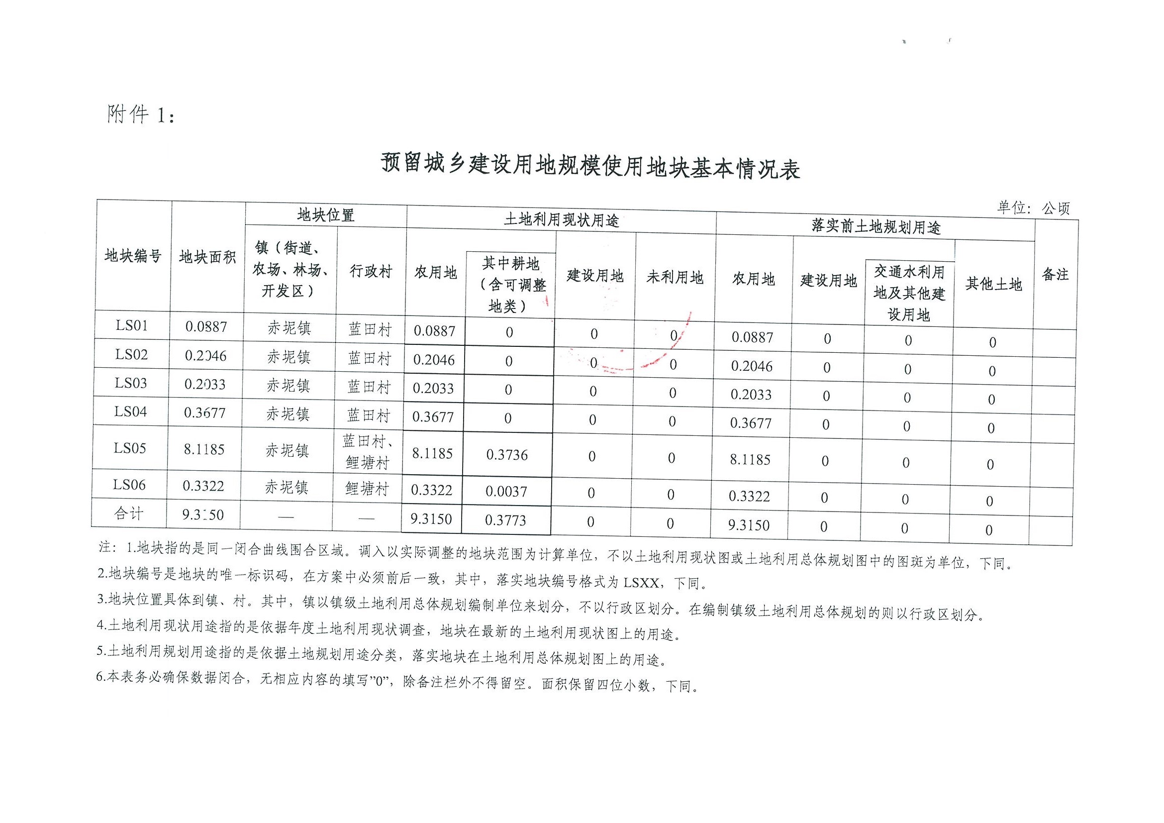 广州市规划和自然资源局花都区分局关于成人动漫
功能片区土地利用总体规划（2013-2020年）调整完善预留规模落实方案（广州市第五资源热力电厂二期工程及配套设施等土规调整项目）成果的公告_页面_4.jpg
