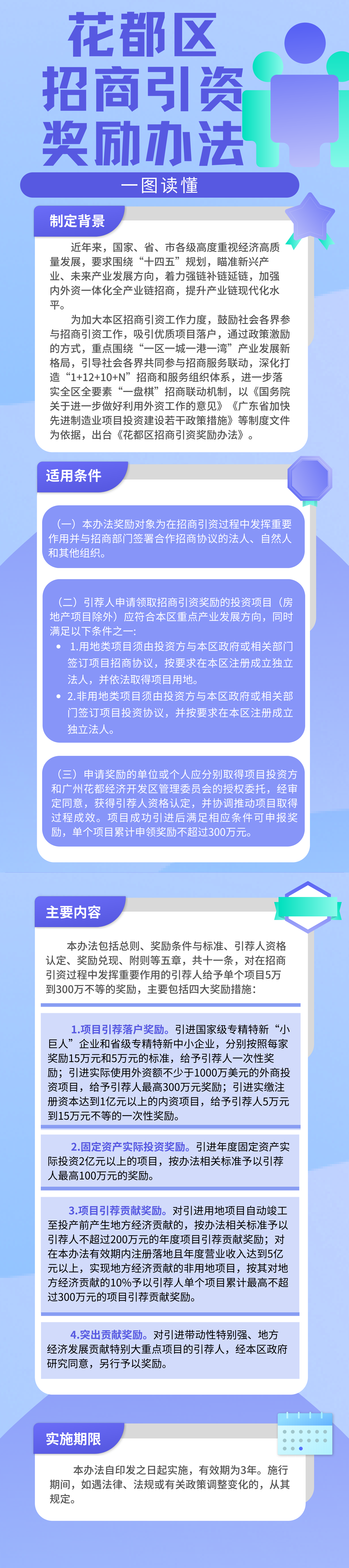 《花都区招商引资奖励办法》的一图读懂.jpg